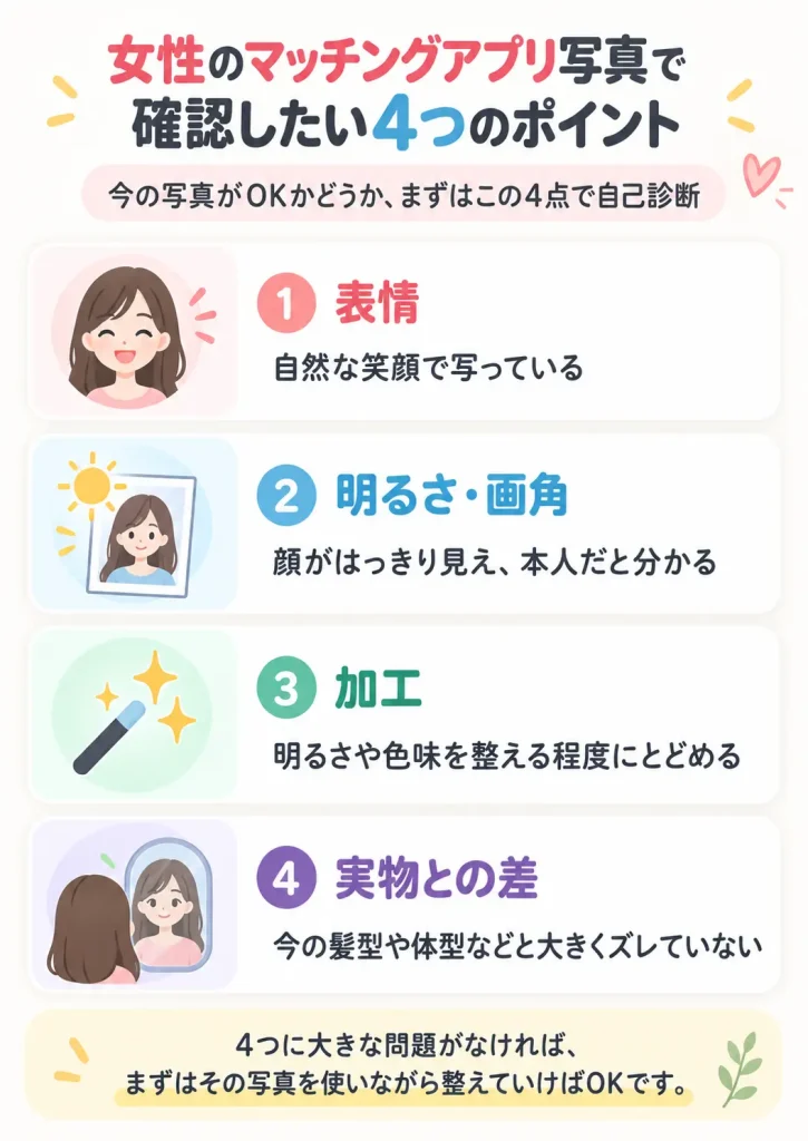 女性のマッチングアプリ写真で確認したい4つのポイント